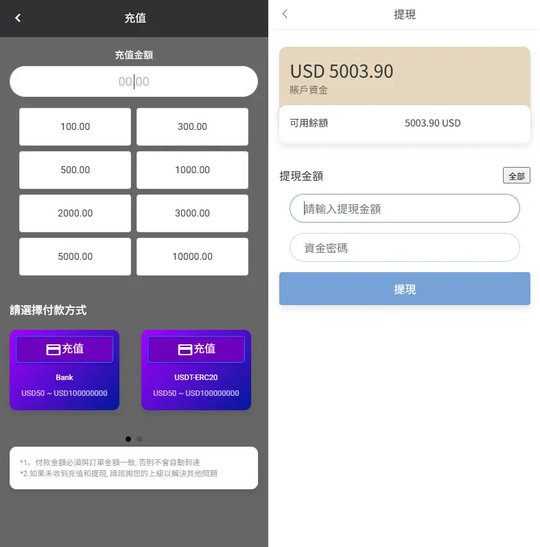【海外多语言商城抢单刷单源码】多语言商城抢单刷单系统源码/海外刷单/信用分/打针