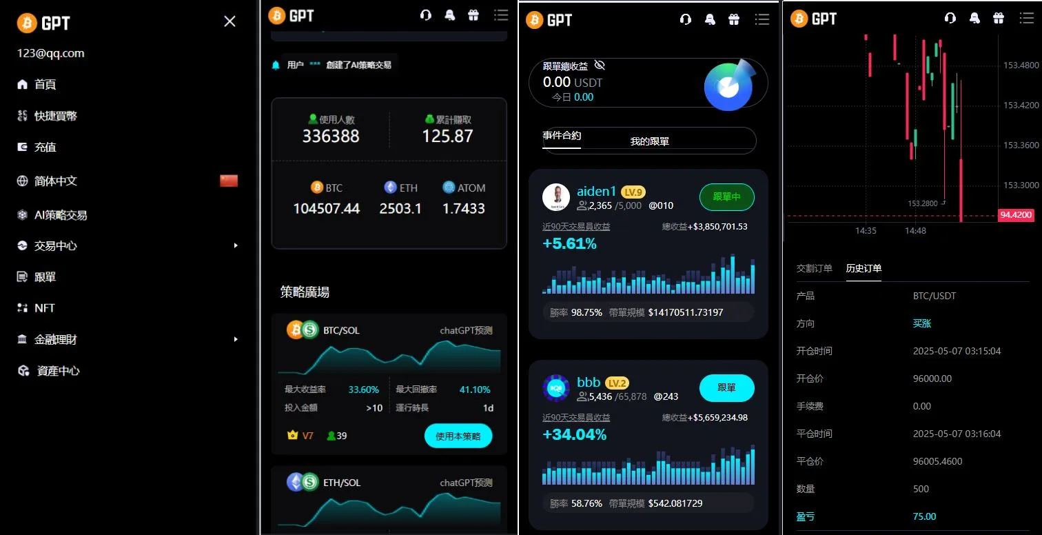 自适应二开多语言VUE开源/股票外汇/黄金期货/虚拟币/etf/defi借贷/c2c/申购/跟单/理财/ai量化/综合交易所源码