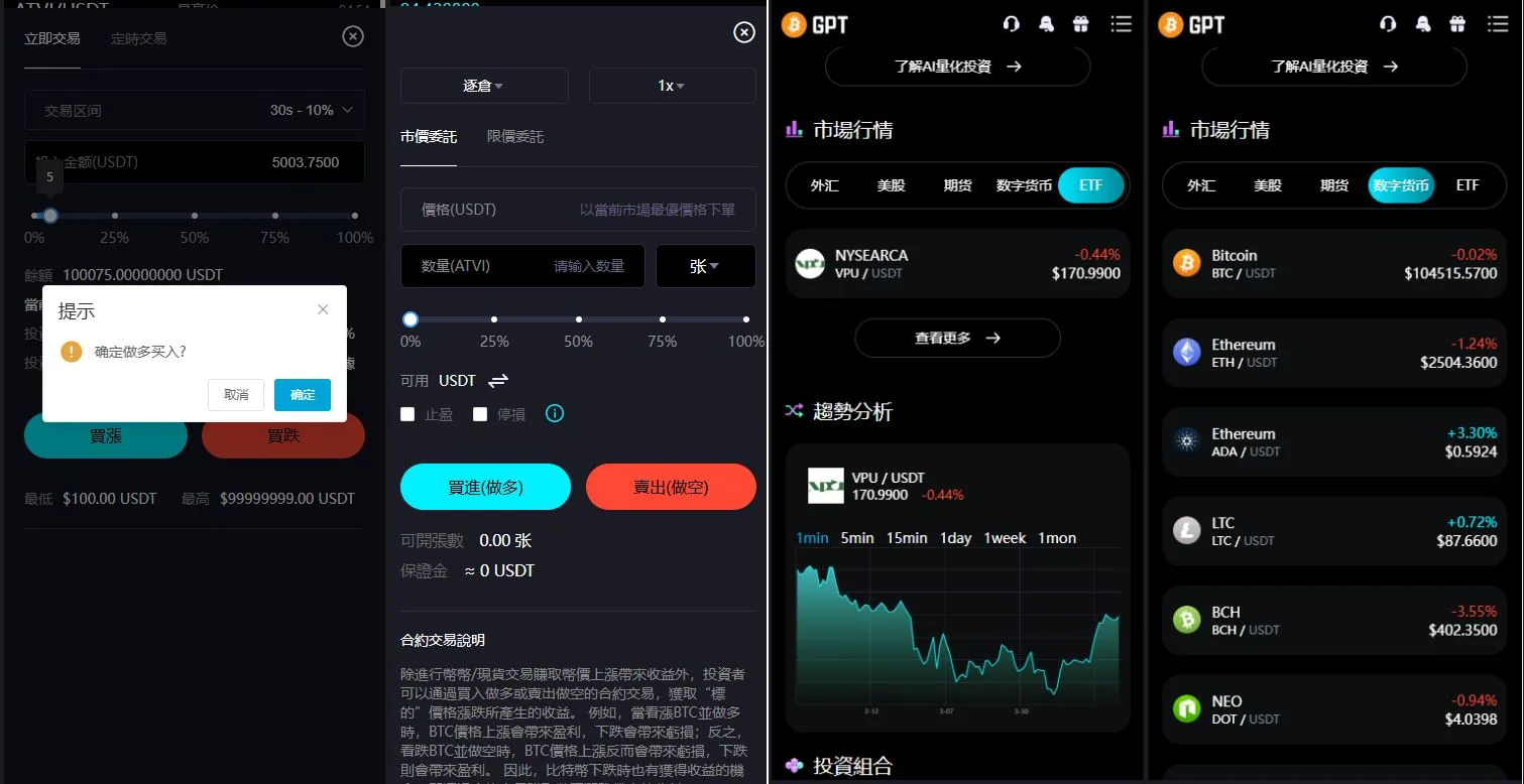 自适应二开多语言VUE开源/股票外汇/黄金期货/虚拟币/etf/defi借贷/c2c/申购/跟单/理财/ai量化/综合交易所源码