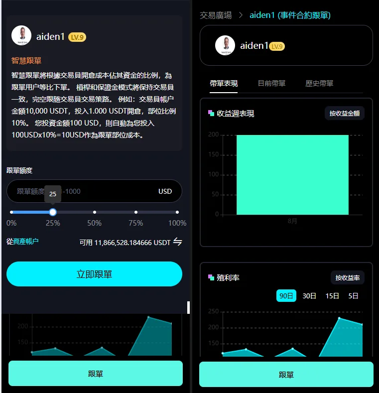 自适应二开多语言VUE开源/股票外汇/黄金期货/虚拟币/etf/defi借贷/c2c/申购/跟单/理财/ai量化/综合交易所源码