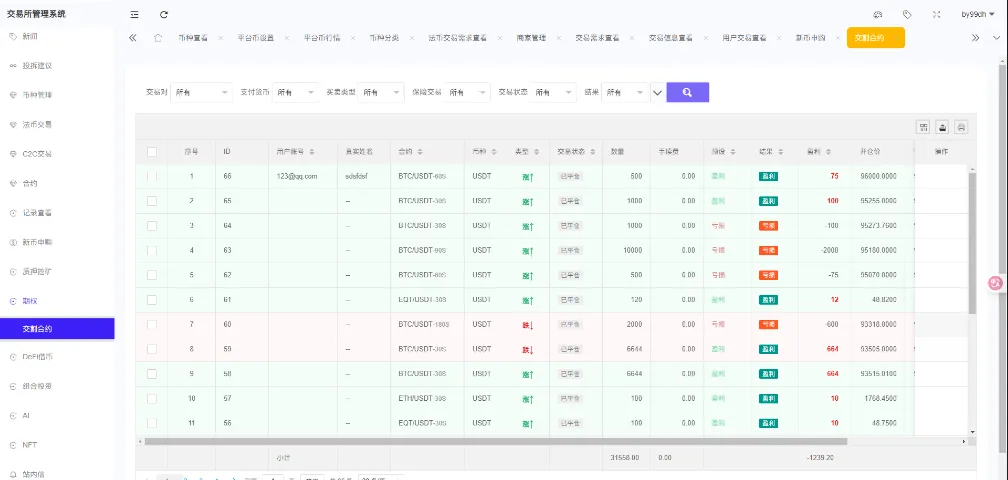 自适应二开多语言VUE开源/股票外汇/黄金期货/虚拟币/etf/defi借贷/c2c/申购/跟单/理财/ai量化/综合交易所源码