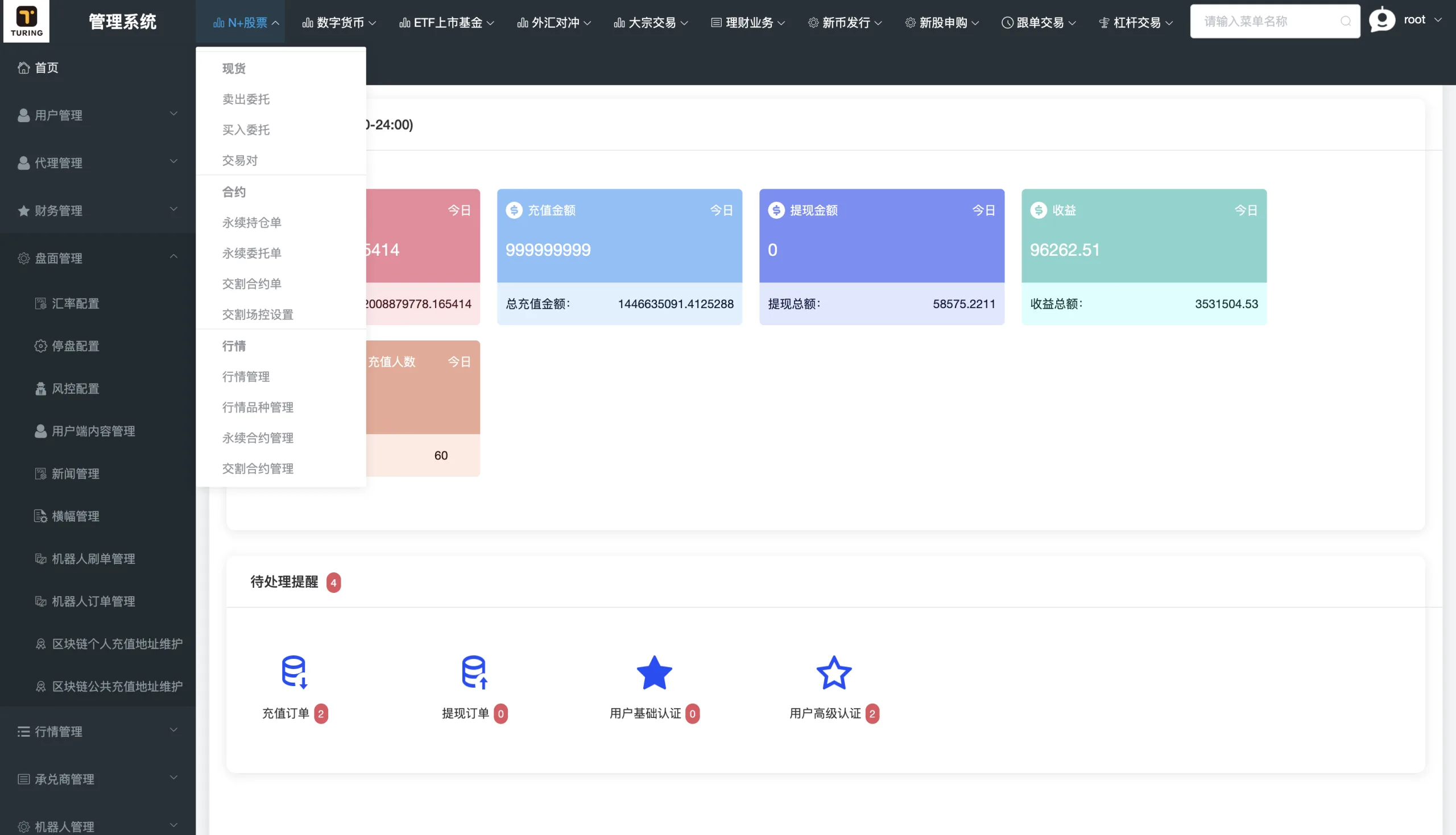 全新java带跟单综合交易所/加密货币/外汇/期货/全球股票/全开源综合交易所源码