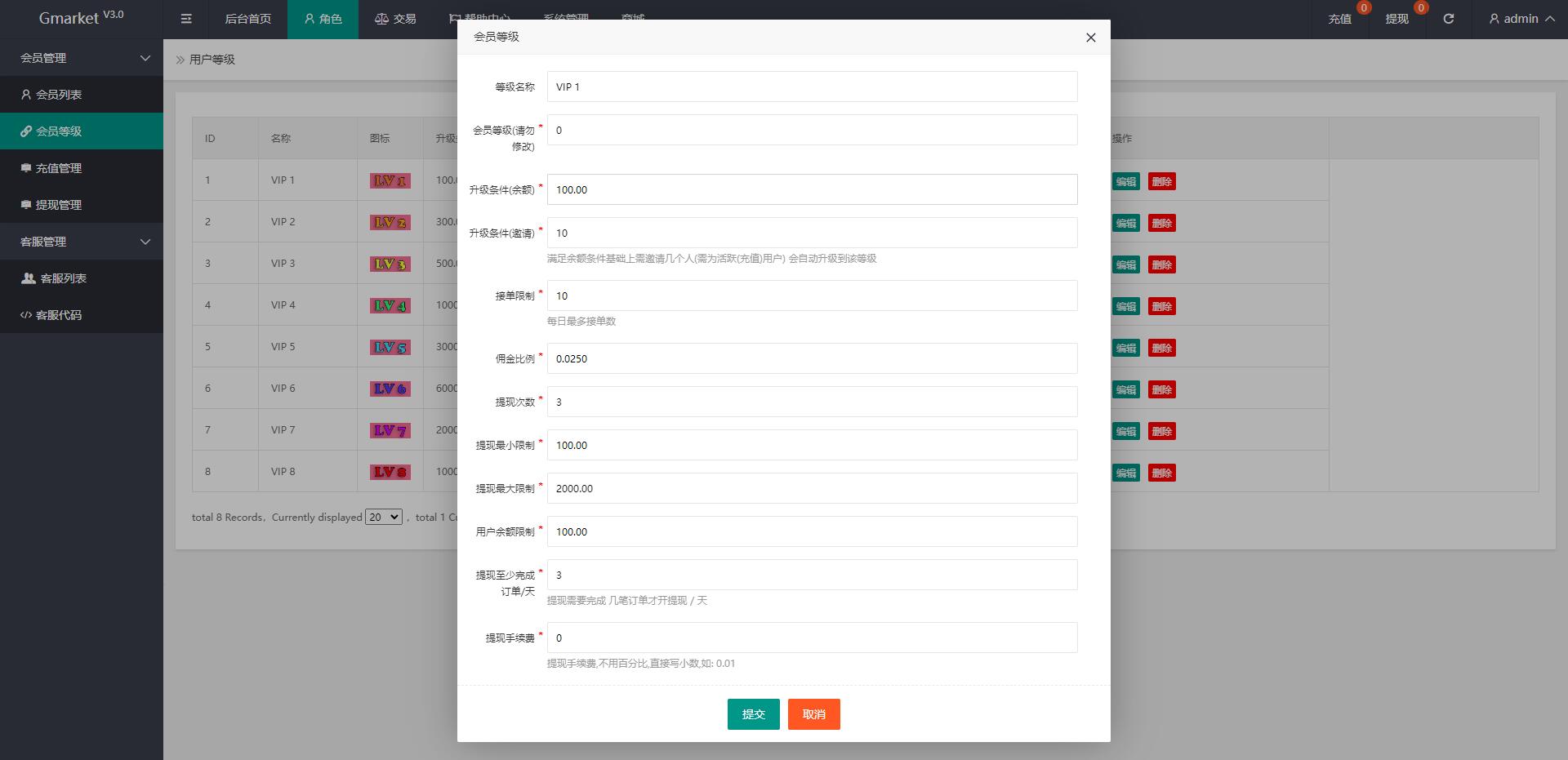 多语言多UI海外抢单刷单系统/订单自动匹配系统/分组杀/连单控