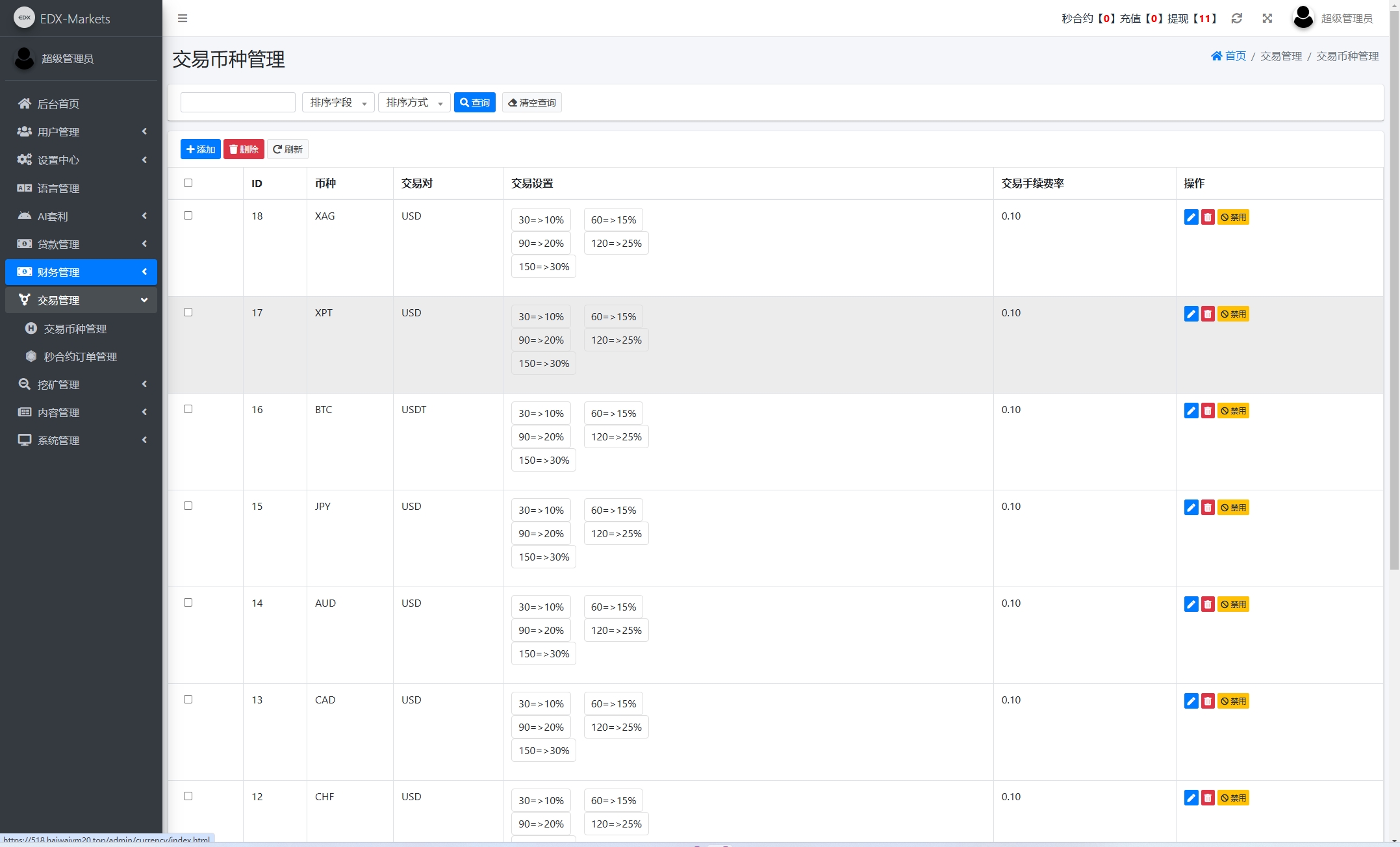 修复版海外DAPP交易所盗U源码下载/虚拟币/外汇黄金交易/借贷/质押