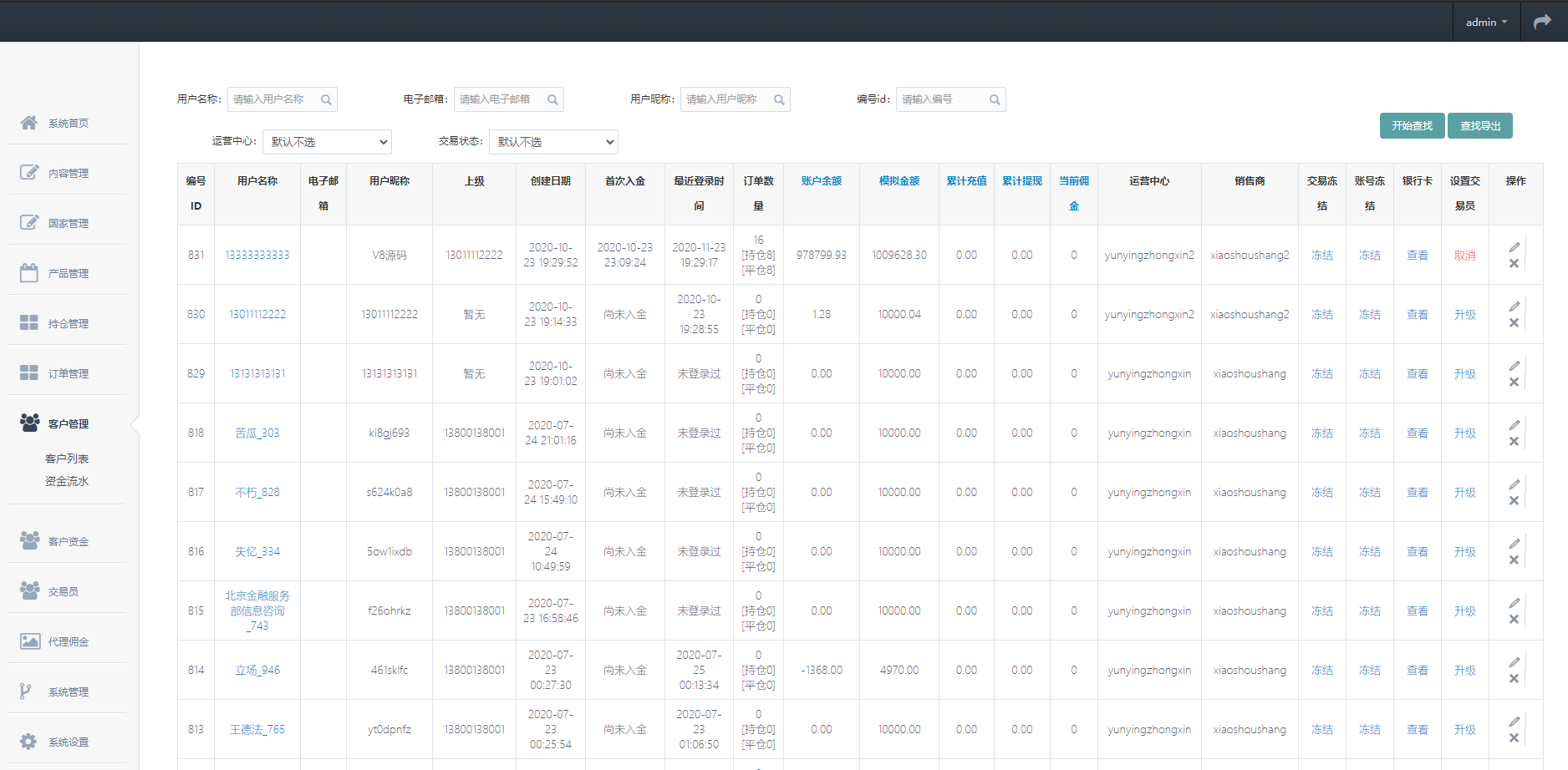 经典版多语言3合一双位盘源码/微盘微交易系统/外汇期货/脚本齐全