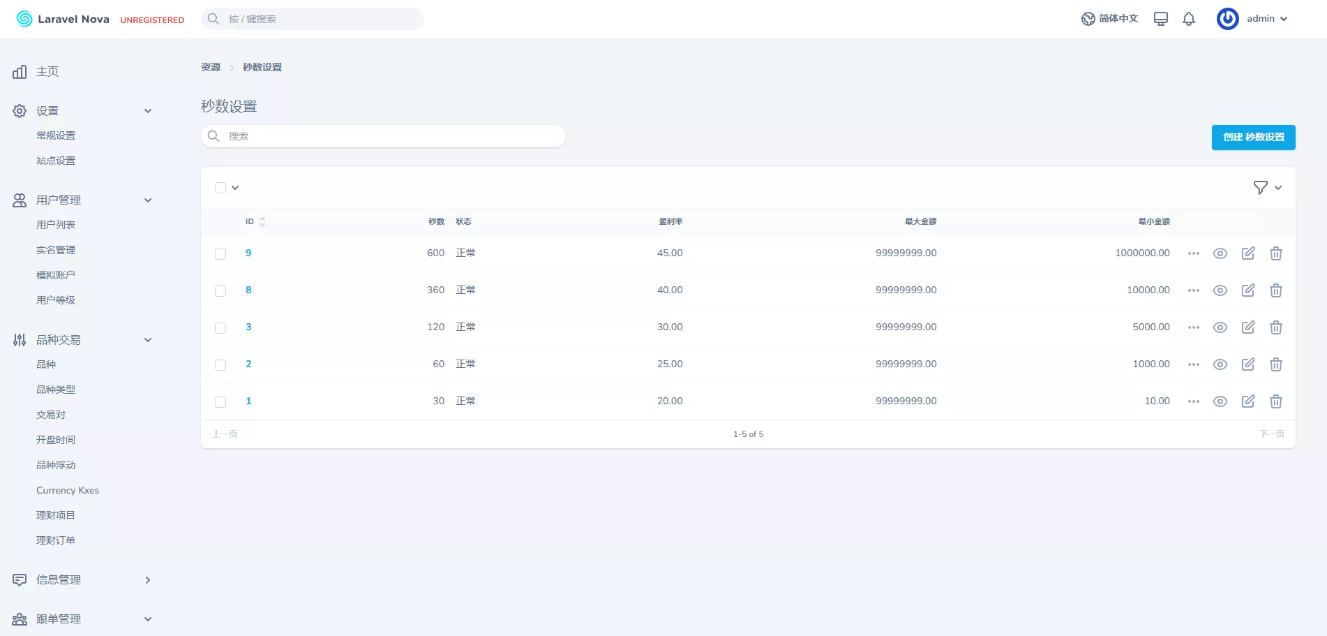 【新版多语言交易所】外汇+虚拟币+贵金属+能源+仿st7系统+电脑手机uniapp