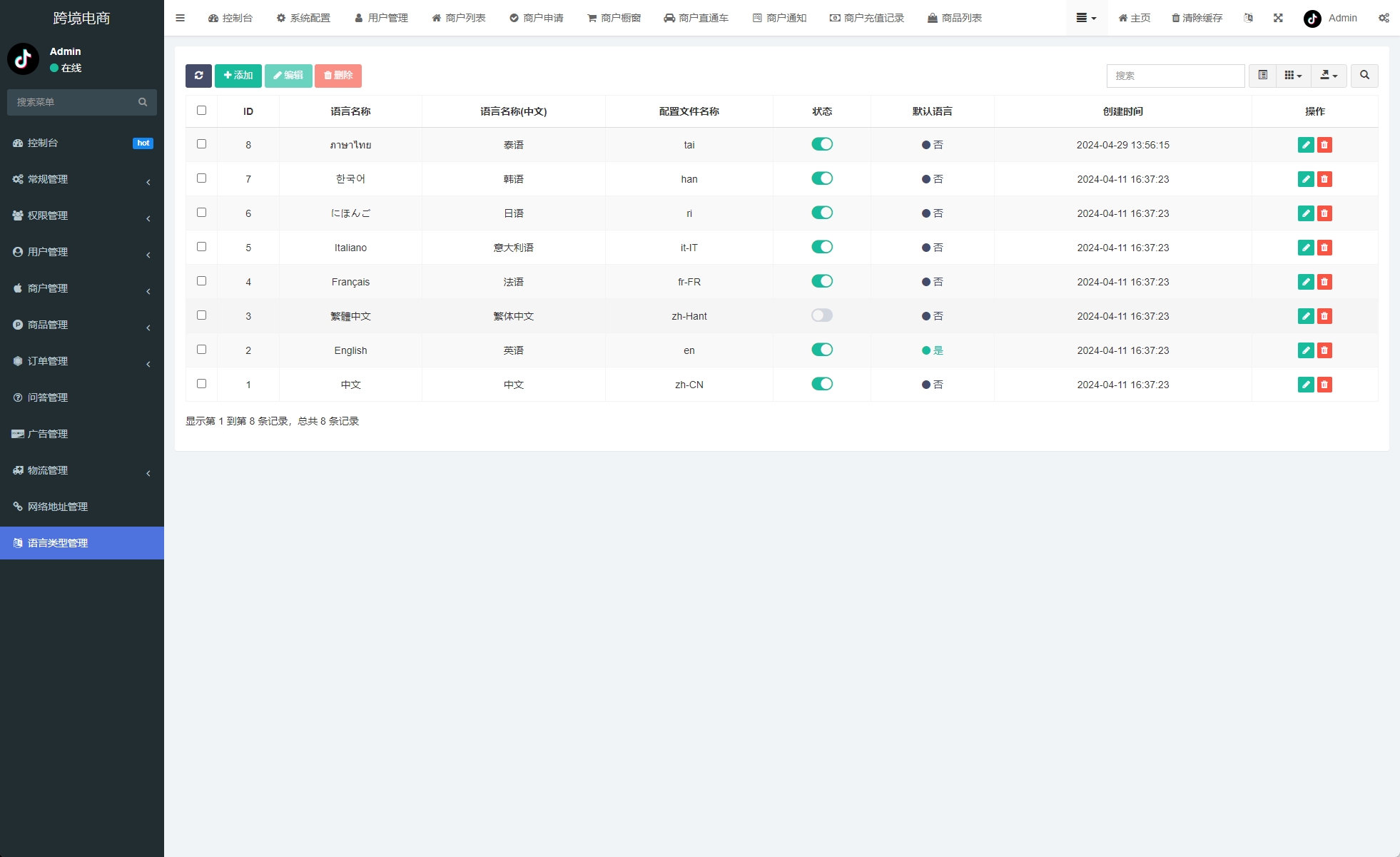 新版PHP海外Tiktok跨境商城源码系统/多语言tiktok商城/内置客服/内嵌tiktok - 图17 | 8-8G海外源码 新版PHP海外Tiktok跨境商城源码系统/多语言tiktok商城/内置客服/内嵌tiktok - 图17
