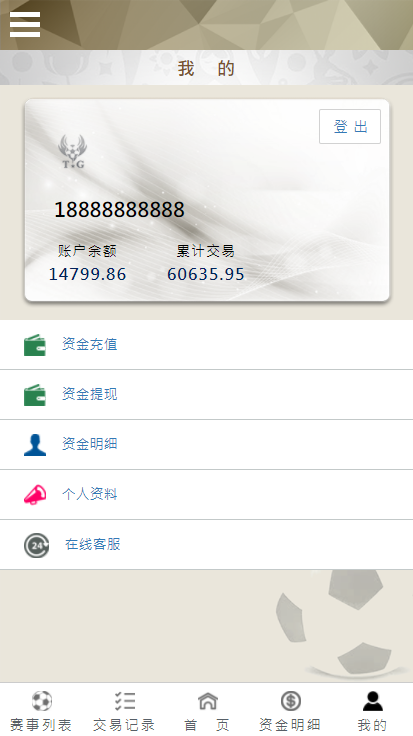 TG淘金网反波胆5.02版本系统源码