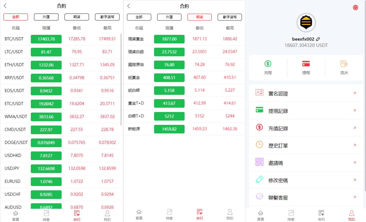 全新伪交易所系统/虚拟币期货外汇合约交易/微盘时间盘微交易源码