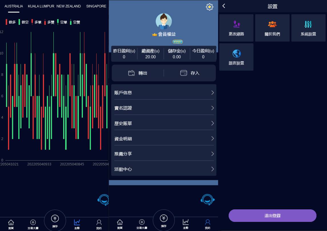 vue版28游戏源码/伪交易所系统/游客试玩/自带客服系统 - 图3 | 8-8G海外源码 vue版28游戏源码/伪交易所系统/游客试玩/自带客服系统 - 图3