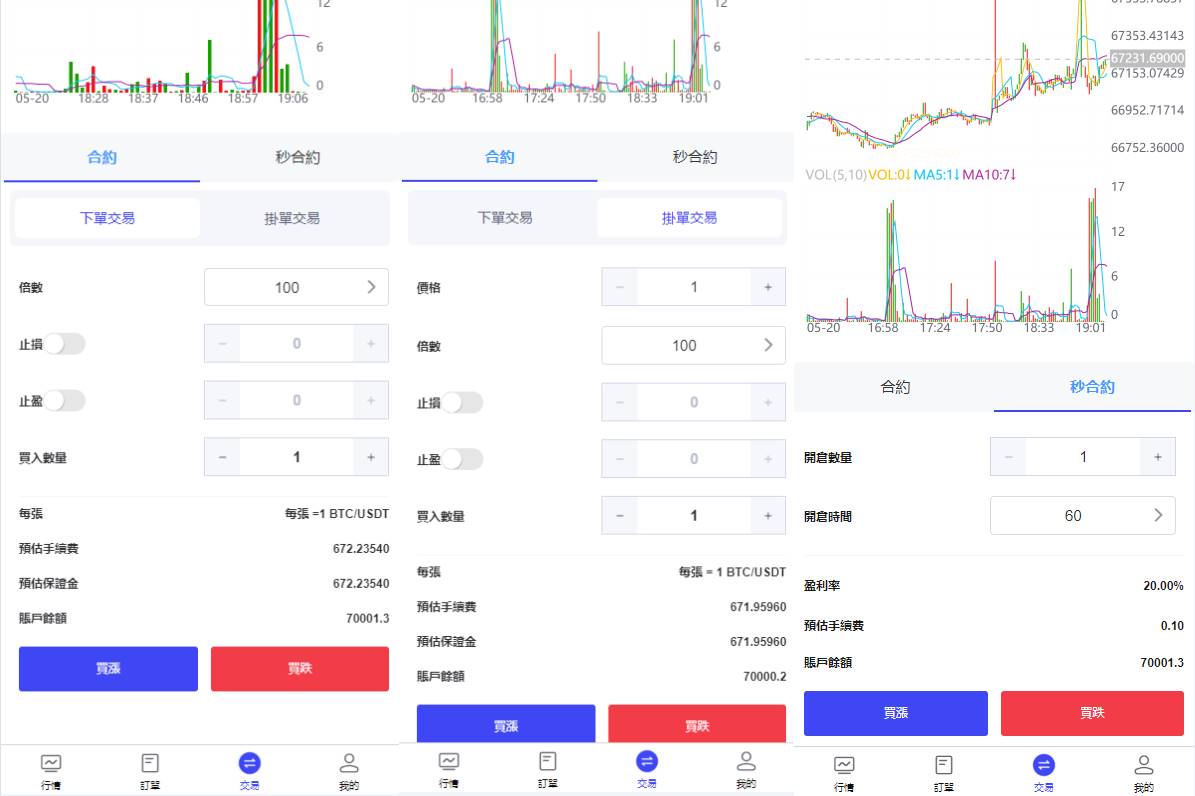 海外FX7综合外汇交易所系统源码/合约挂单交易/秒合约交易/K线全局控
