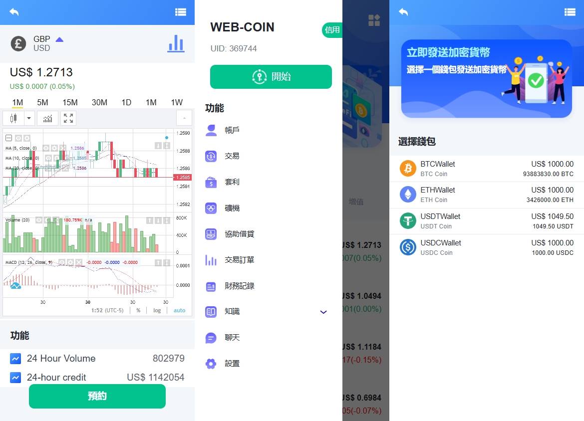 修复版海外DAPP交易所盗U源码下载/虚拟币/外汇黄金交易/借贷/质押