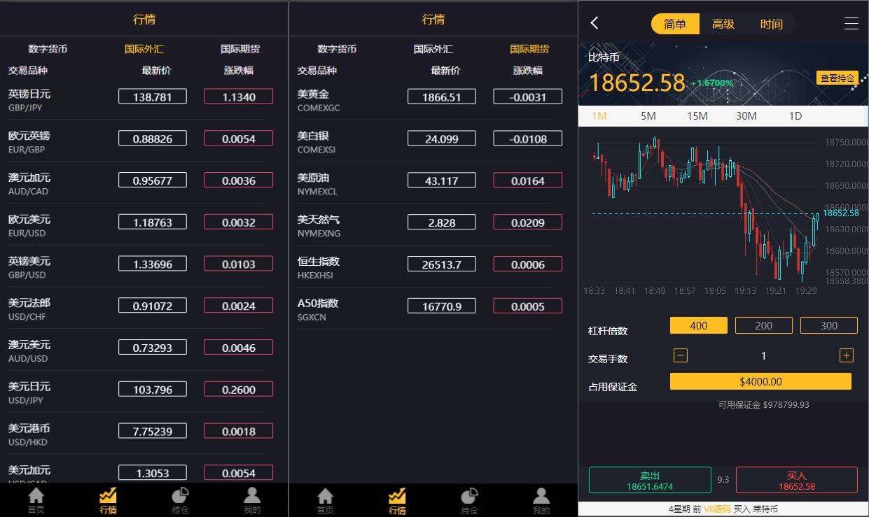 经典版多语言3合一双位盘源码/微盘微交易系统/外汇期货/脚本齐全