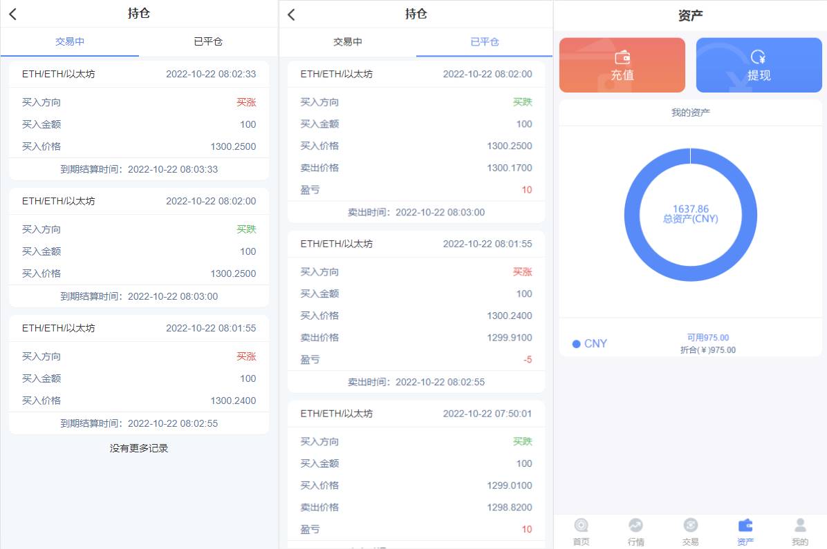 K线正常/fastadmin框架双语言外汇系统/微盘系统仿交易所/USDT支付
