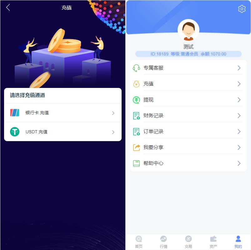 K线正常/fastadmin框架双语言外汇系统/微盘系统仿交易所/USDT支付