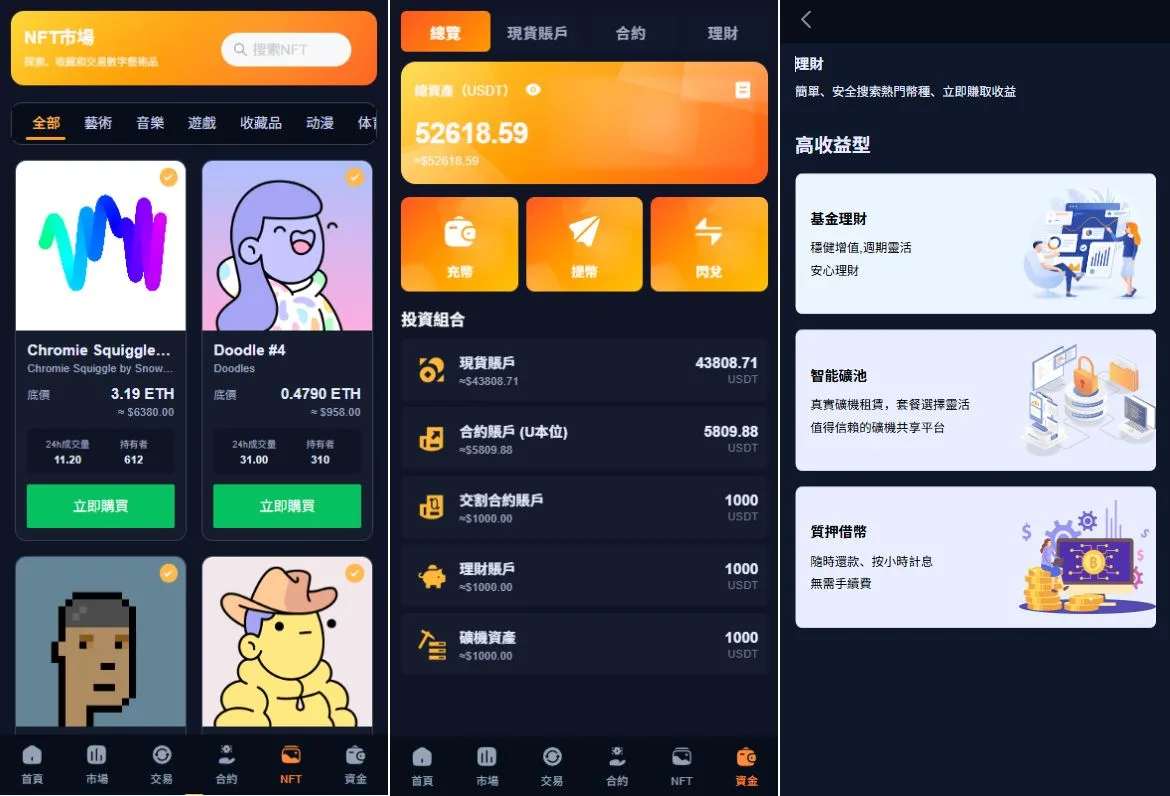 多语言交易所系统/永续合约交割合约/K线控制/C2C/借币