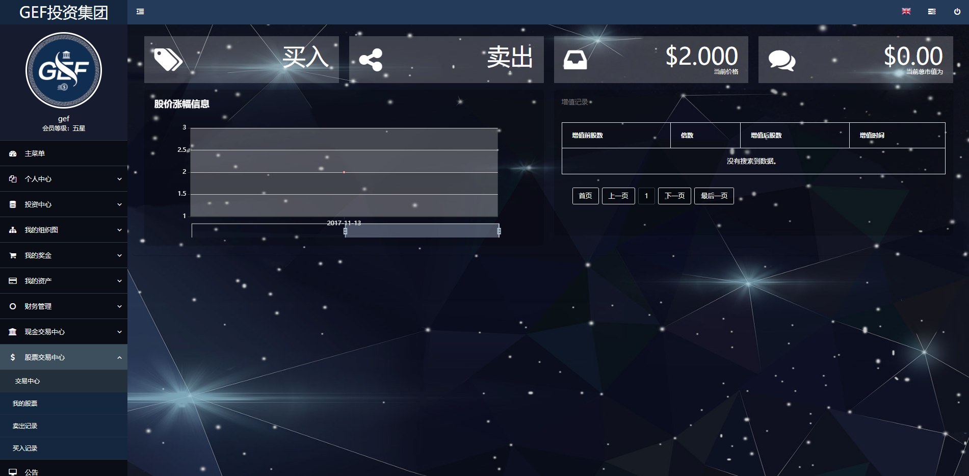 双语言挂单交易系统源码/股票交易/推广交易/源码自适应