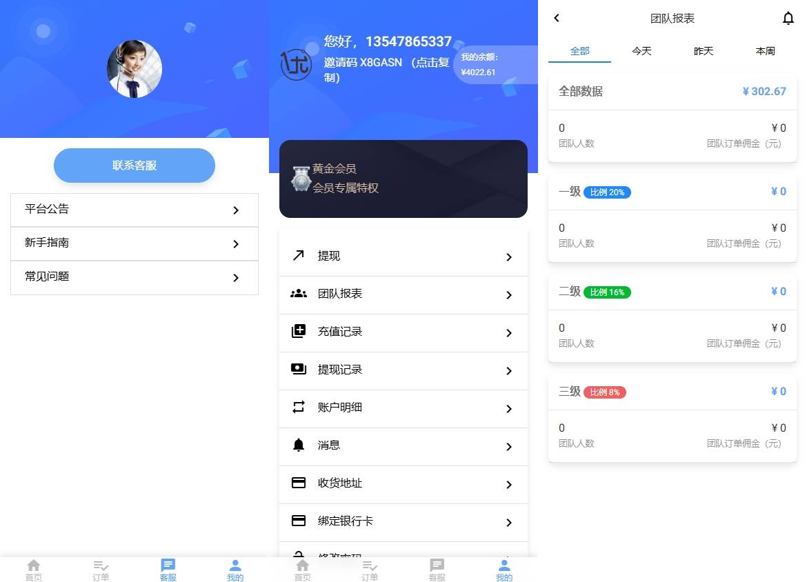 海外源码定制UI多语言海外抢单刷单商城抢单系统/订单自动匹配系统/叠加组/打针福利单