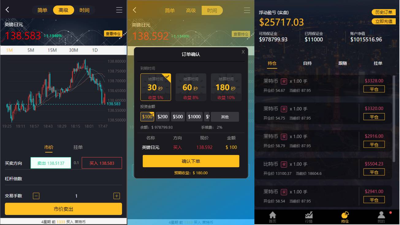 经典版多语言3合一双位盘源码/微盘微交易系统/外汇期货/脚本齐全