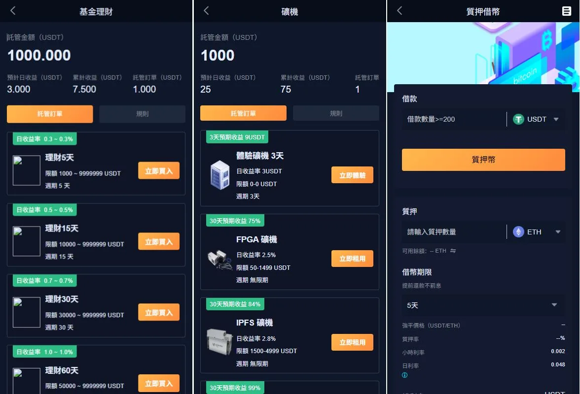多语言交易所系统/永续合约交割合约/K线控制/C2C/借币