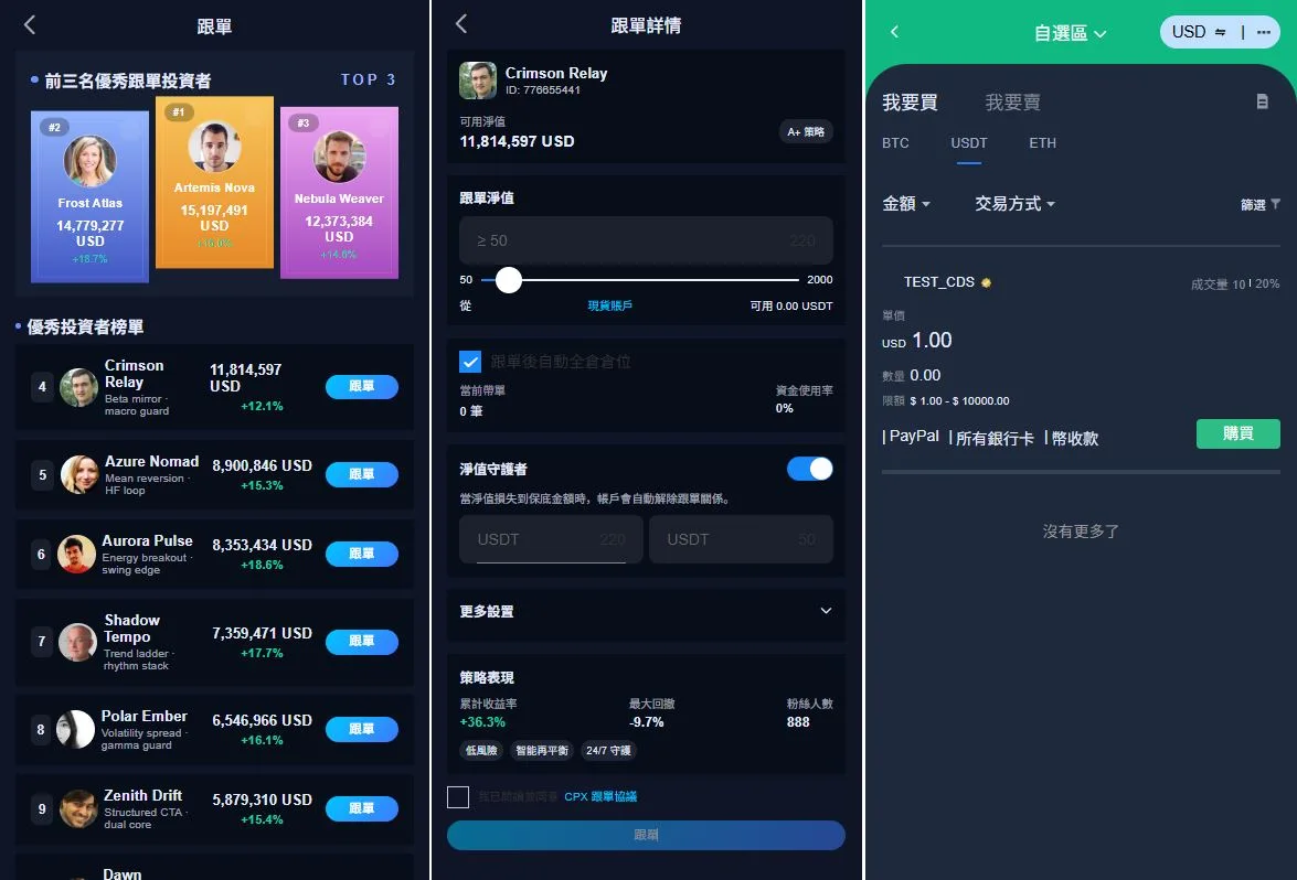多语言交易所系统/永续合约交割合约/K线控制/C2C/借币