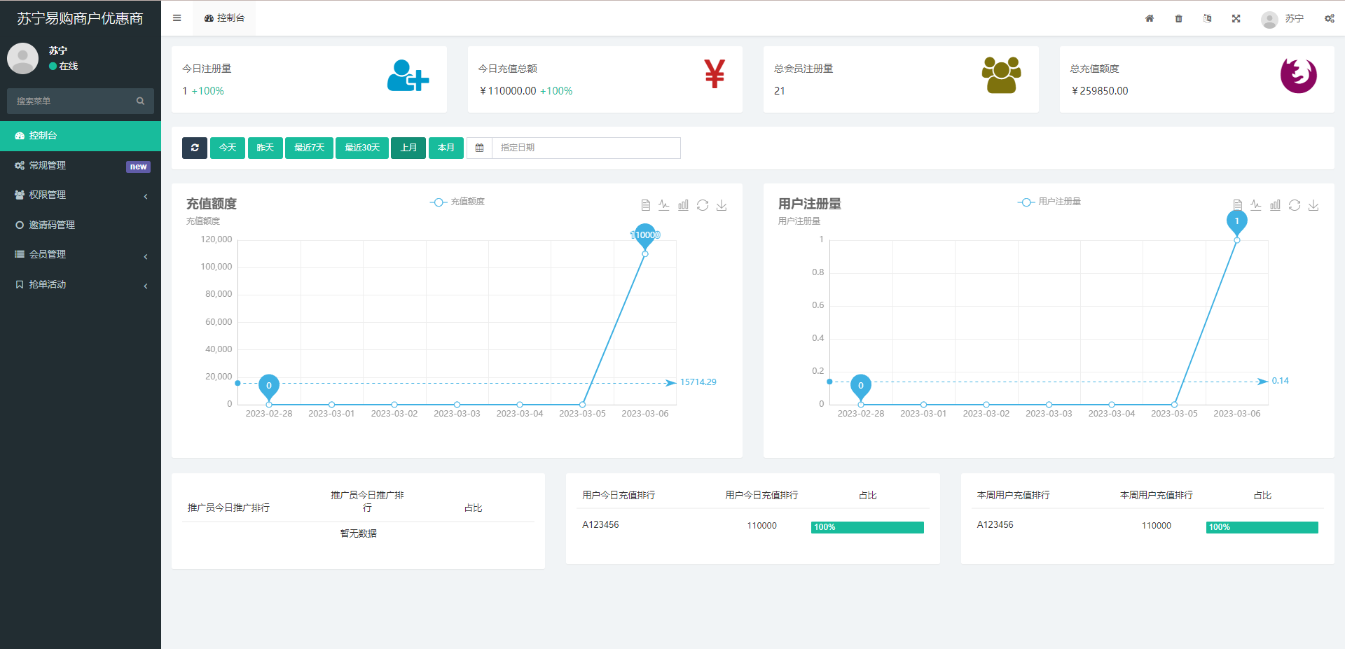 苏宁易购优惠卷投资系统源码/奢饰品投资理财源码 - 图3