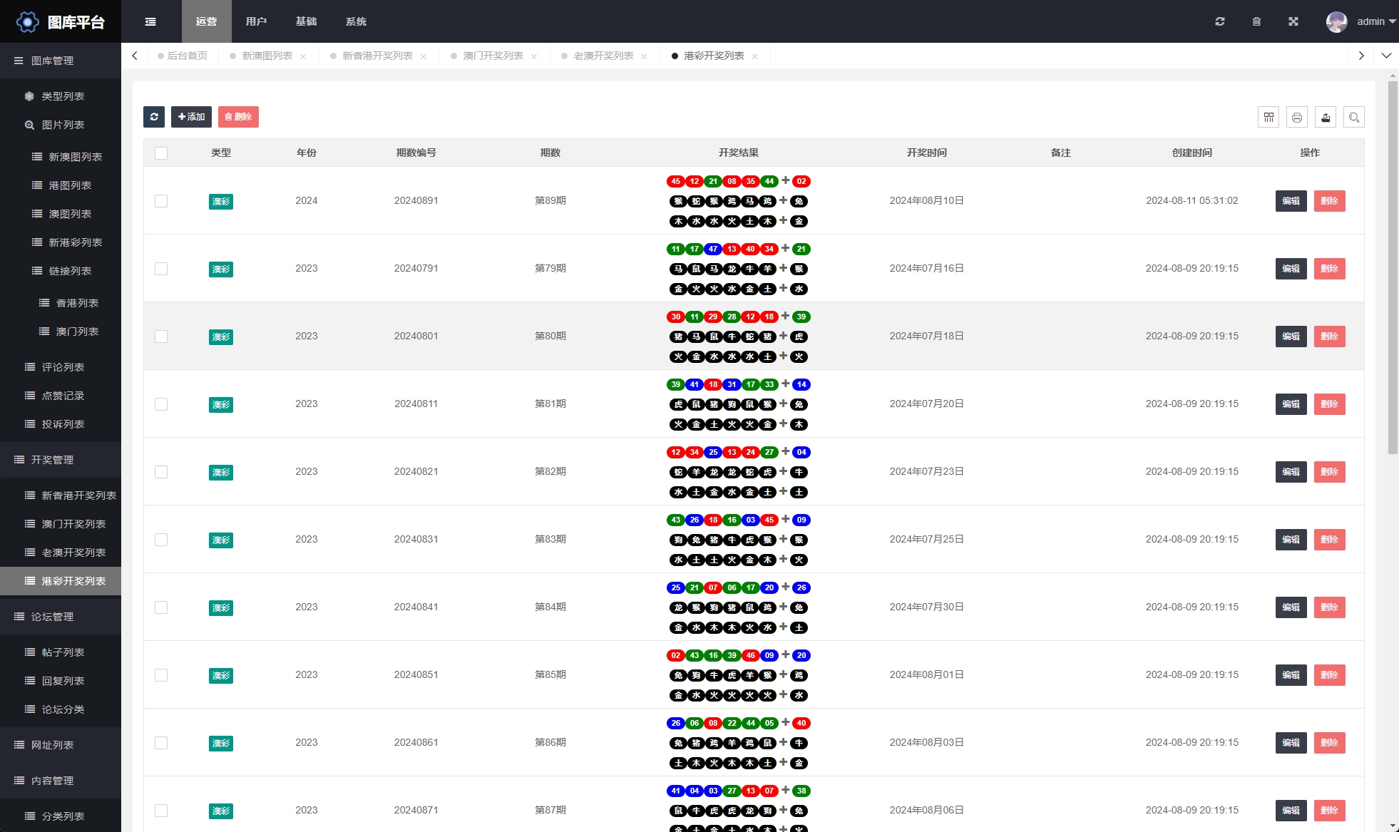 uniapp版仿49图库源码/港彩澳彩开奖系统/开奖图库资料论坛