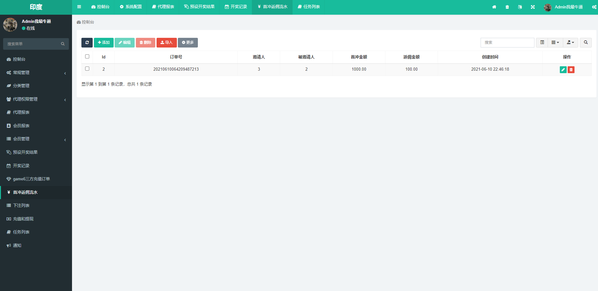 双UI印度玩法游戏/印度红绿灯玩法/多语言/带预设 - 图9