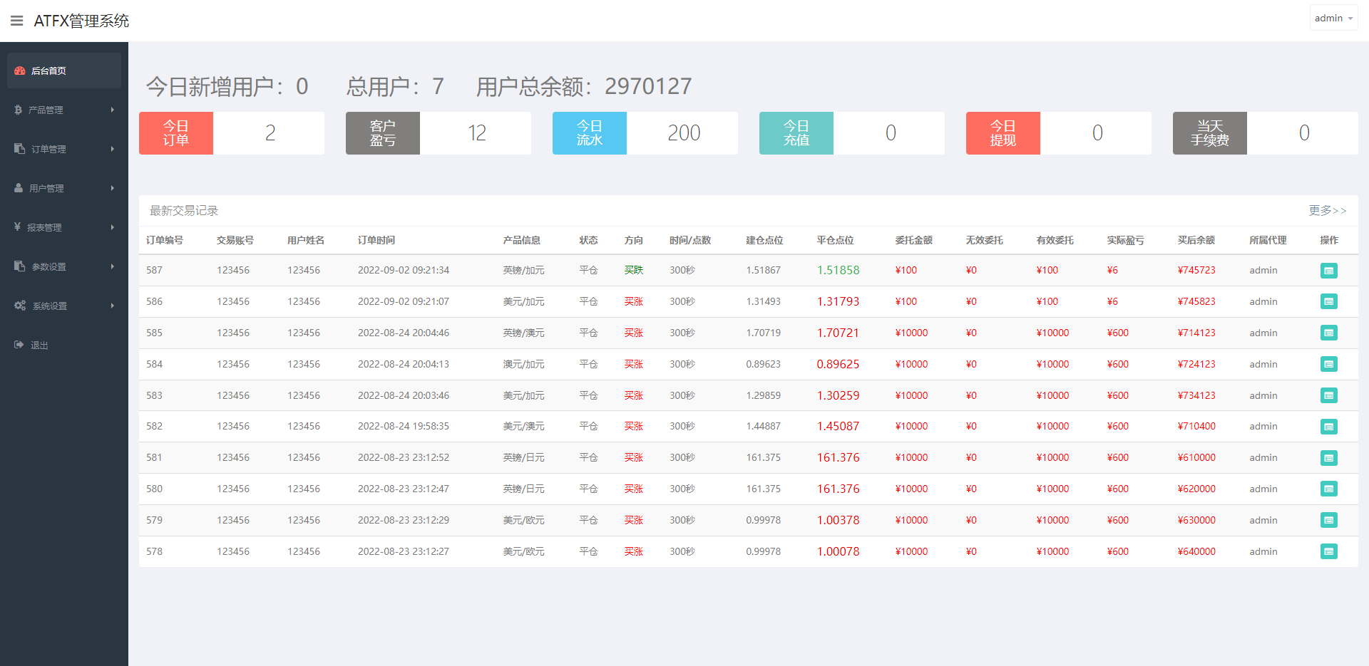 双语言微盘系统源码/微交易源码/外汇交易/K线正常 - 图4