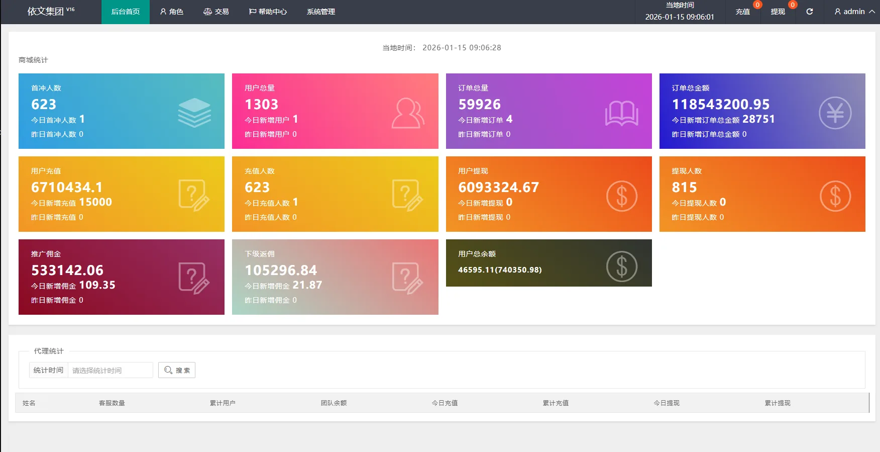 运营版抢单刷单系统/打针/做单/会员跟踪/信誉分