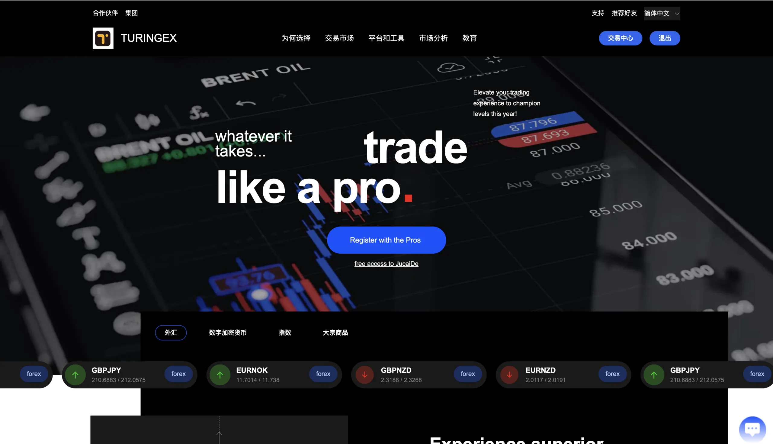 【海外多语言区块链交易所系统源码】dapp交易所源码虚拟币综合股票交易所源码 支持跟单 直播