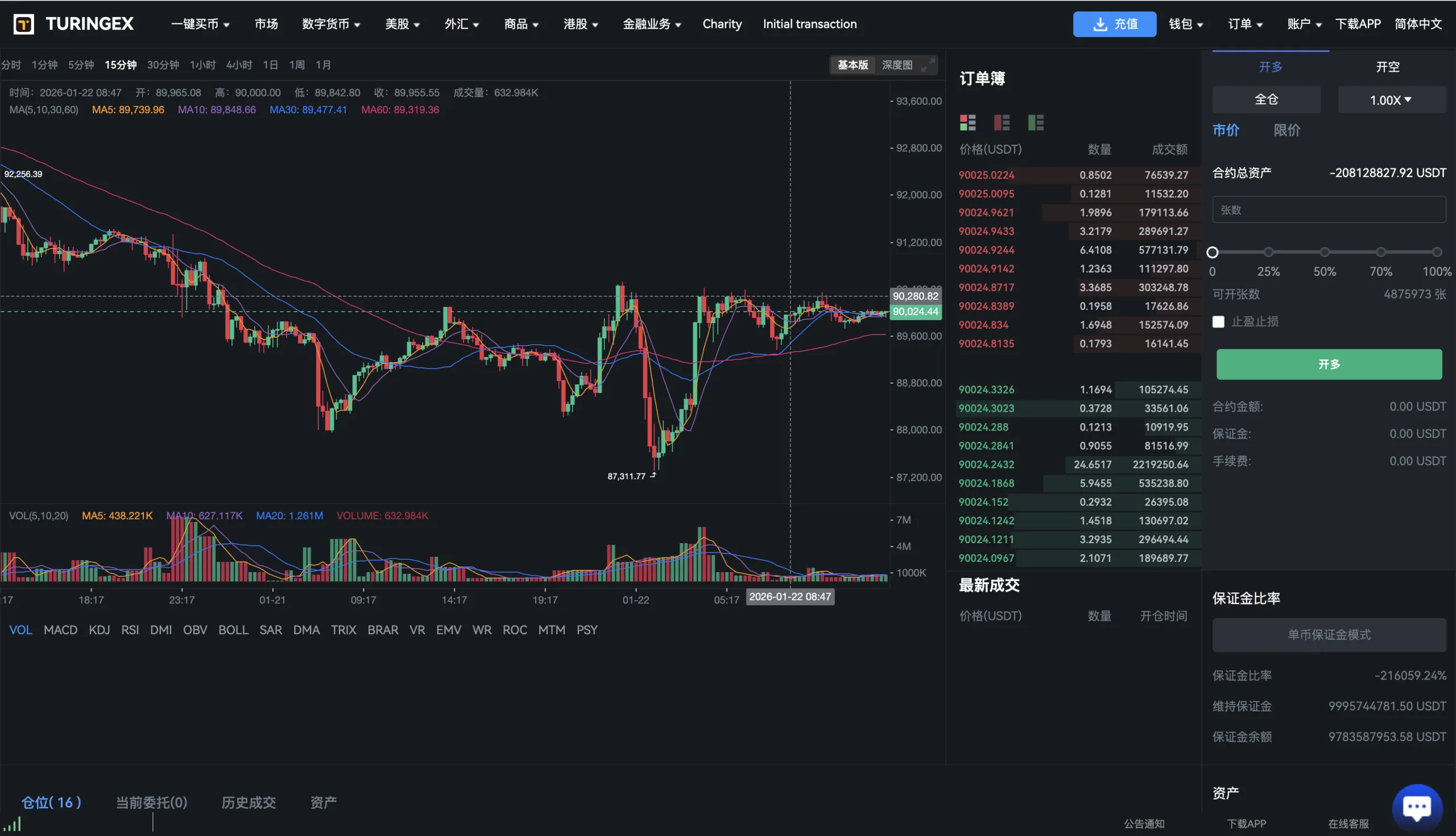 【海外多语言区块链交易所系统源码】dapp交易所源码虚拟币综合股票交易所源码 支持跟单 直播
