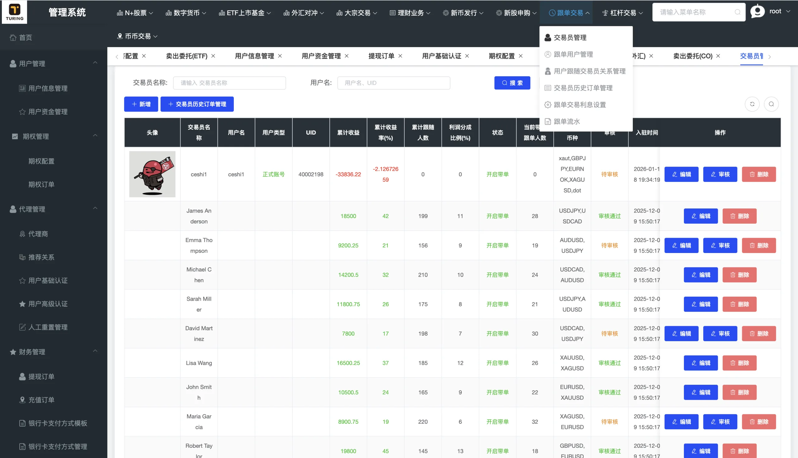 【海外多语言区块链交易所系统源码】dapp交易所源码虚拟币综合股票交易所源码 支持跟单 直播
