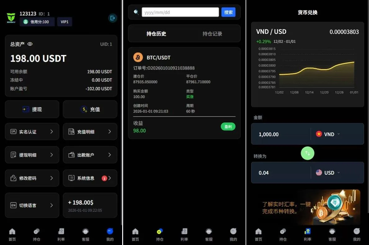 【多语言海外虚拟币微盘源码】VUE海外虚拟币微盘秒合约微盘系统源码/秒合约交易/信用分/实名 - 图3