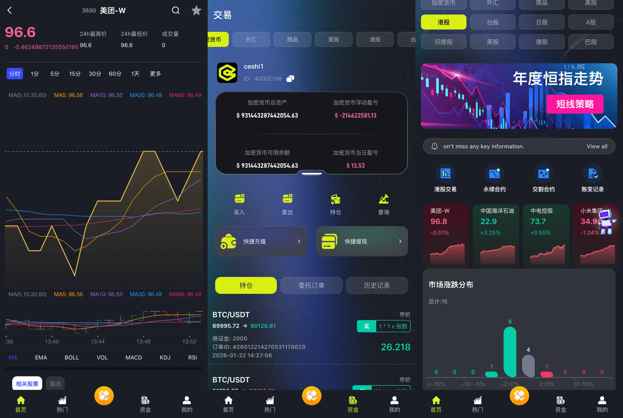 【海外多语言区块链交易所系统源码】dapp交易所源码虚拟币综合股票交易所源码 支持跟单 直播